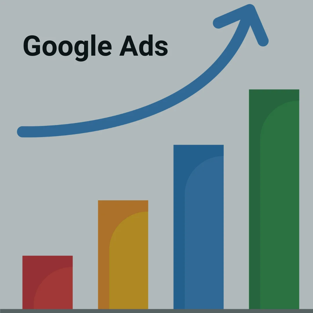 Google Ads Increase